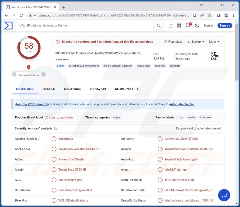 Umbral malware detections on VirusTotal