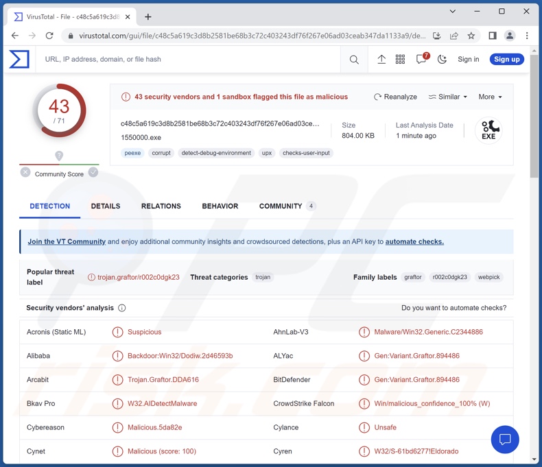 Babylon malware detections on VirusTotal