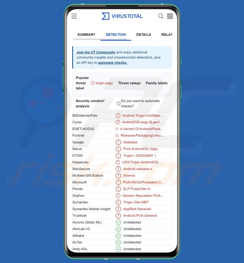 CherryBlos malware detections on VirusTotal