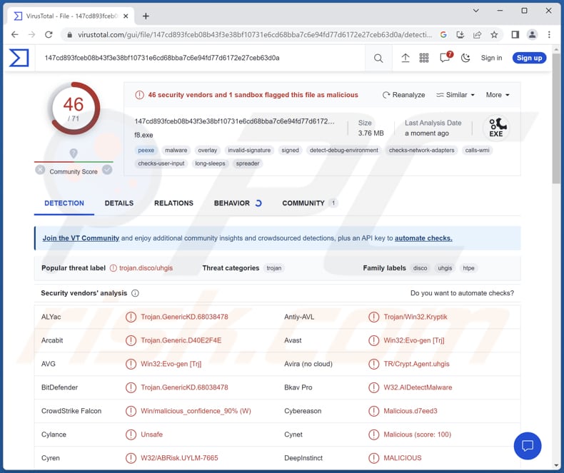 RootTeam malware