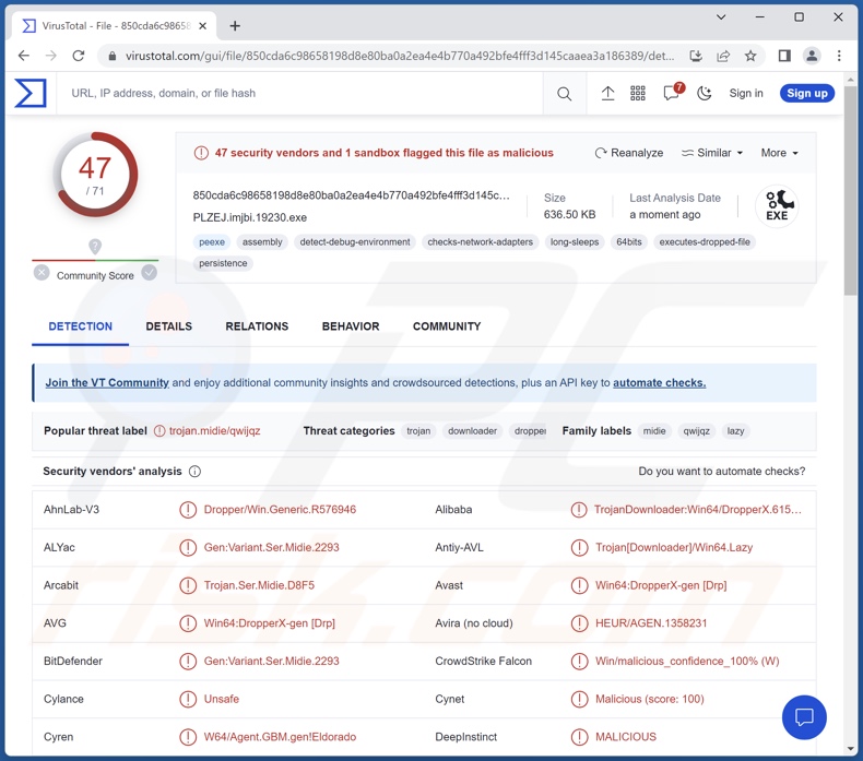 TOITOIN malware detections on VirusTotal