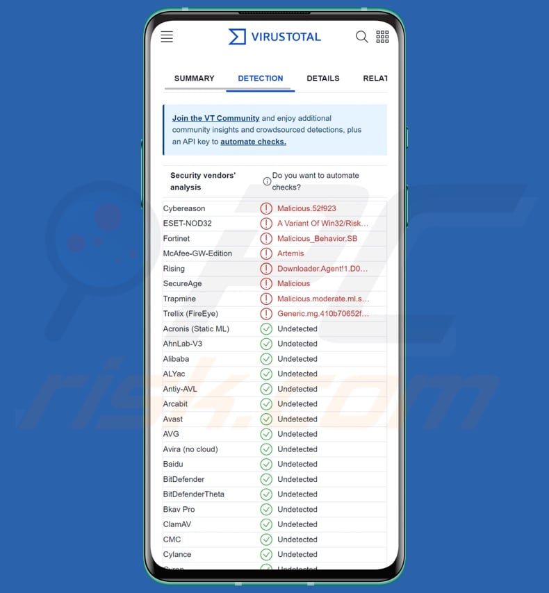 CraxsRAT malware detections on VirusTotal