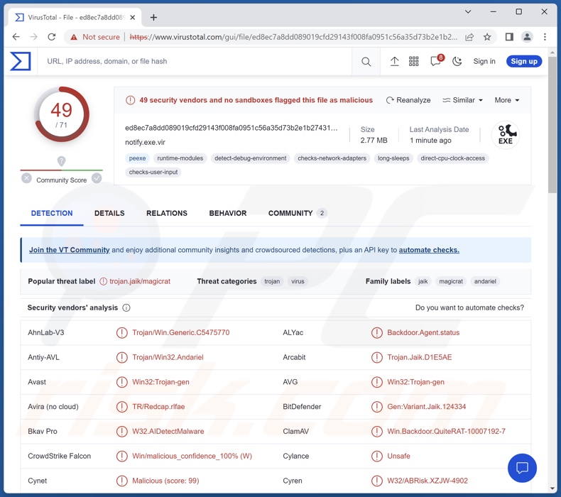 QuiteRAT malware detections on VirusTotal