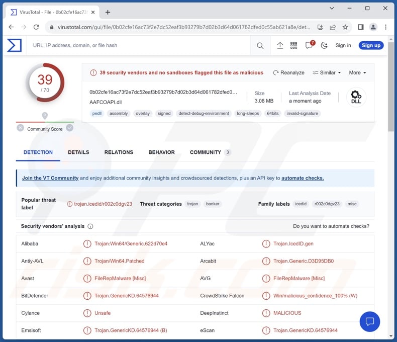 WikiLoader malware detections on VirusTotal