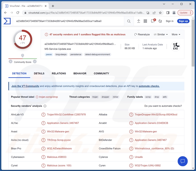 Wise Remote malware detections on VirusTotal