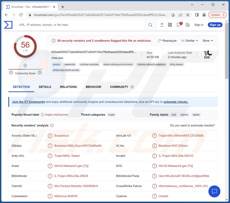 contagio: Apr 18 Malware Links Win32.Mepaow - RAT (Apocalypse RAT?)