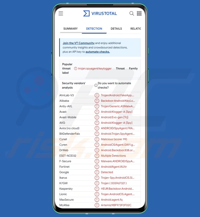 AIRAVAT malware detections on VirusTotal