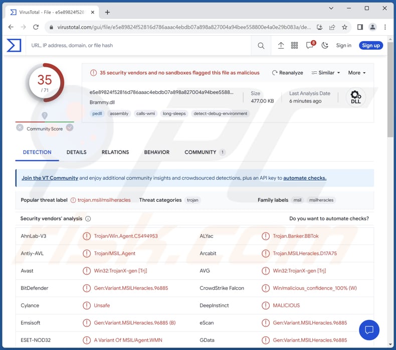 BBTok banking trojan