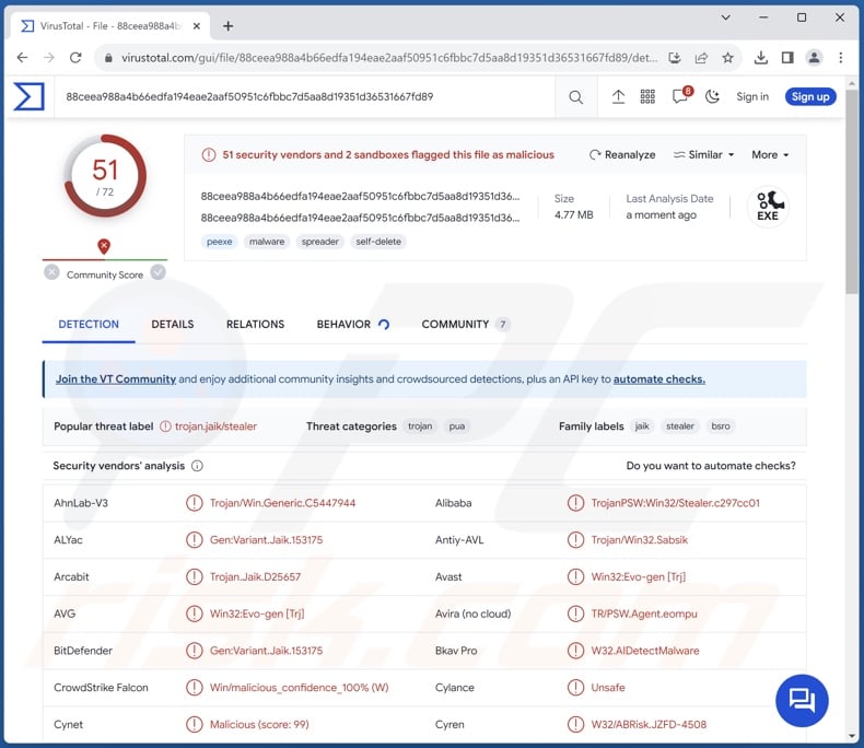 EasyStealer malware detections on VirusTotal