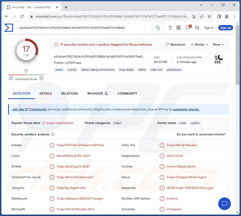 PySilon malware detections on VirusTotal