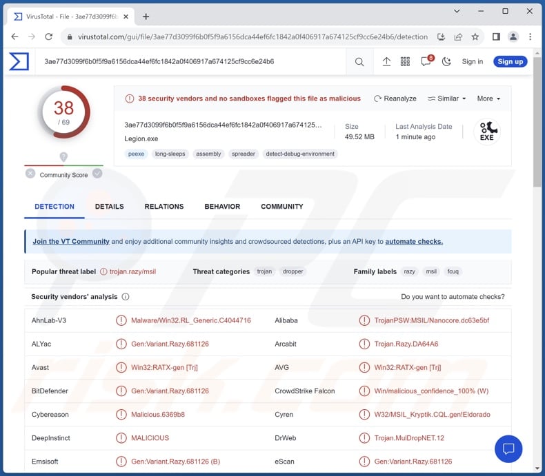 RDP stealer malware detections on VirusTotal