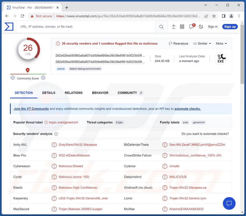 SuperBear malware detections on VirusTotal