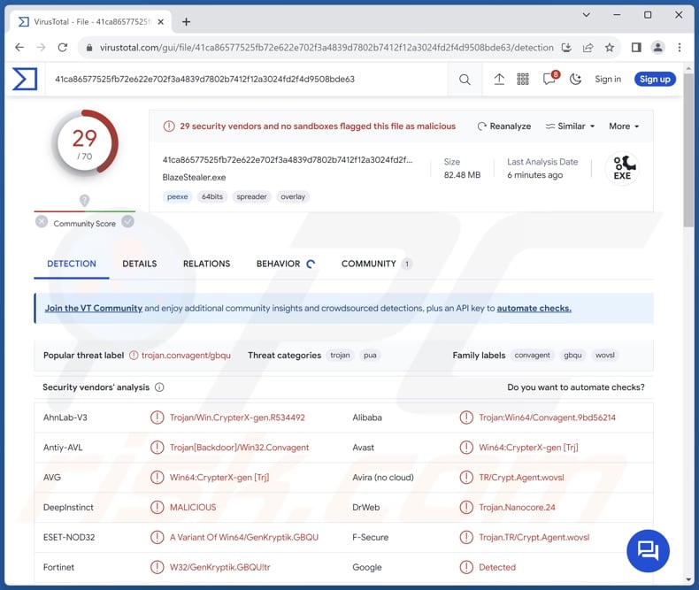 BlazeStealer malware detections on VirusTotal