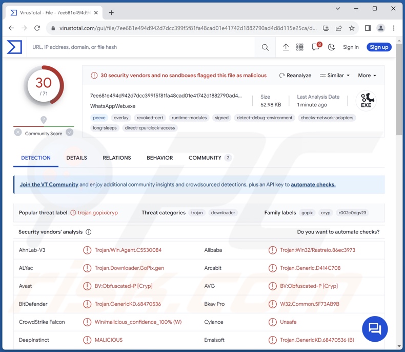 GoPIX malware detections on VirusTotal