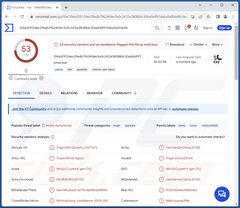 Lumar malware detections on VirusTotal