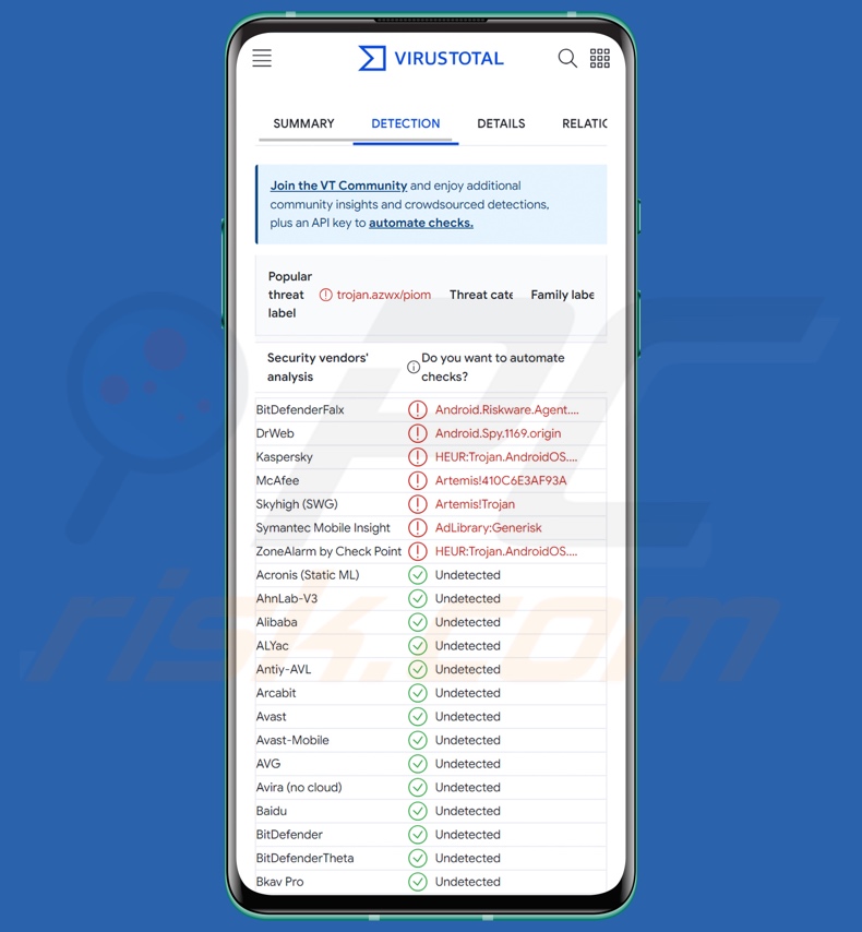 RedAlert - Rocket Alerts App malware detections on VirusTotal