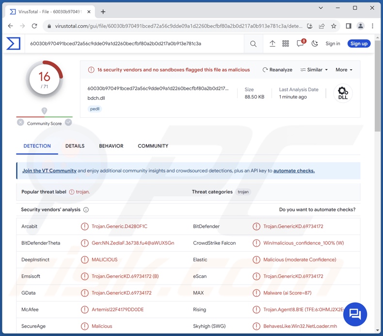 StyleServ malware detections on VirusTotal