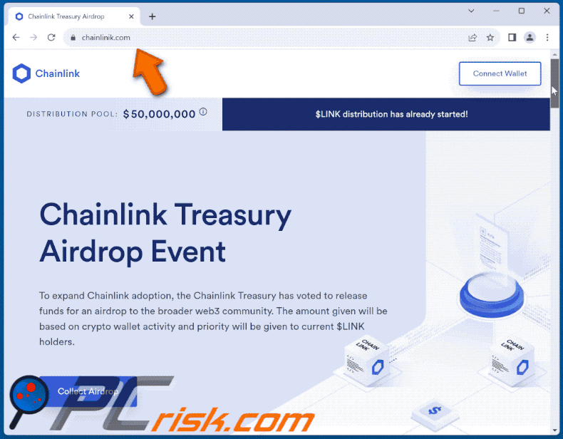 Appearance of Chainlink Treasury Airdrop Event scam