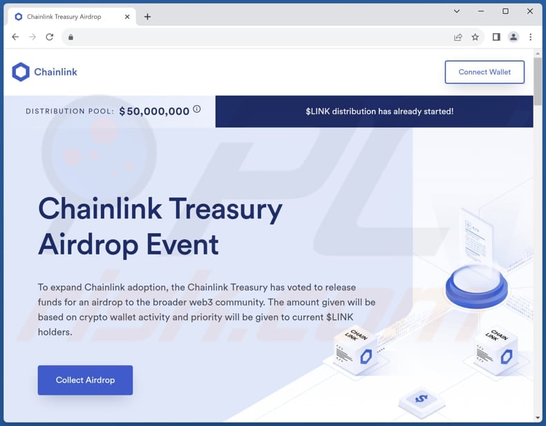 Chainlink Treasury Airdrop Event scam