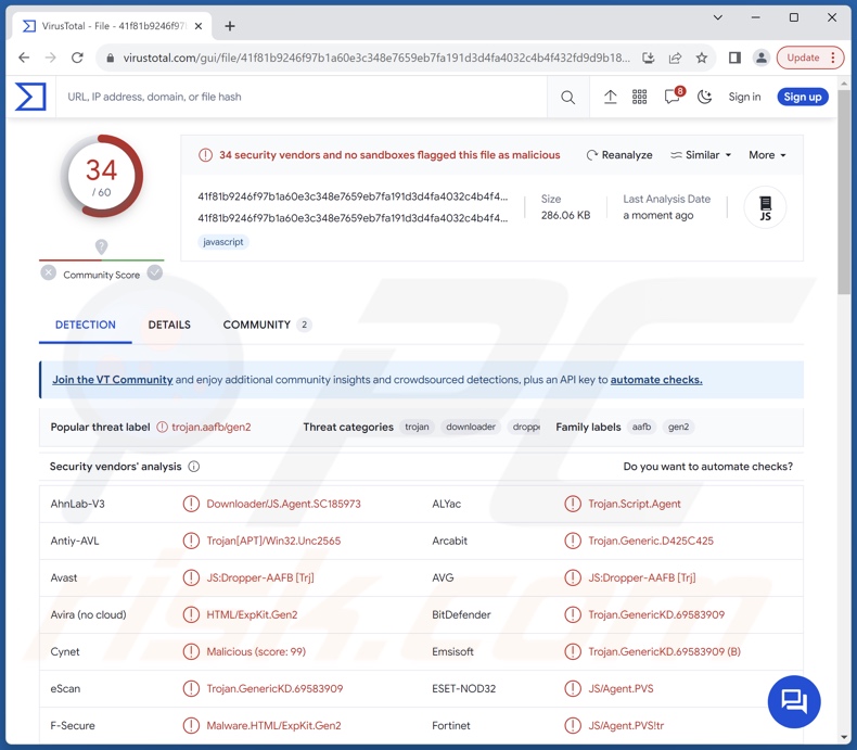 GootBot malware detections on VirusTotal