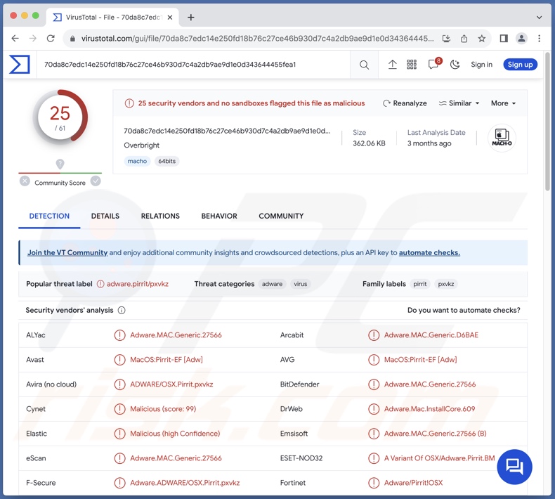 Overbright adware detections on VirusTotal
