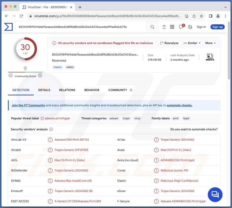 Ravenwise adware detections on VirusTotal