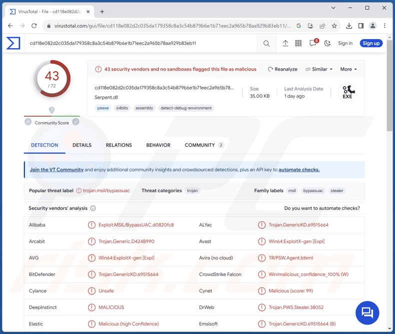 Serpent malware detections on VirusTotal