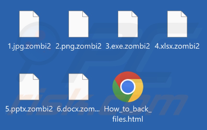 Files encrypted by Zombi ransomware (.zombi2 extension)