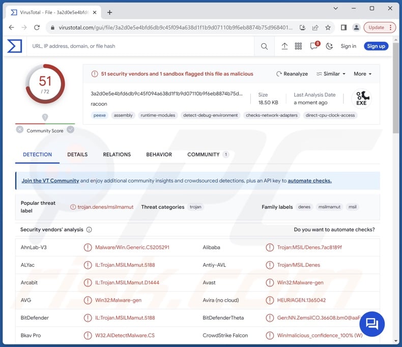 Agent Racoon malware detections on VirusTotal