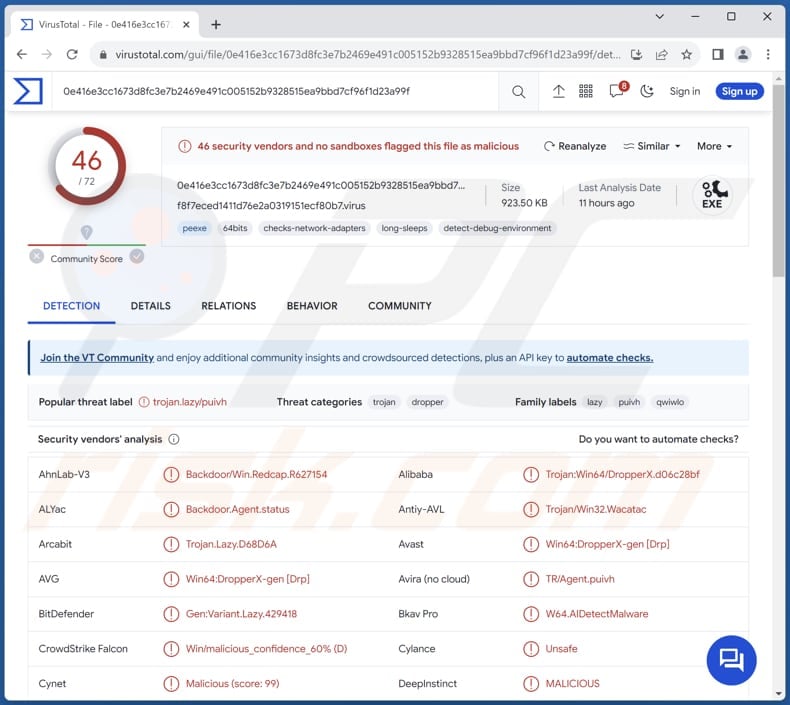 BottomLoader malware