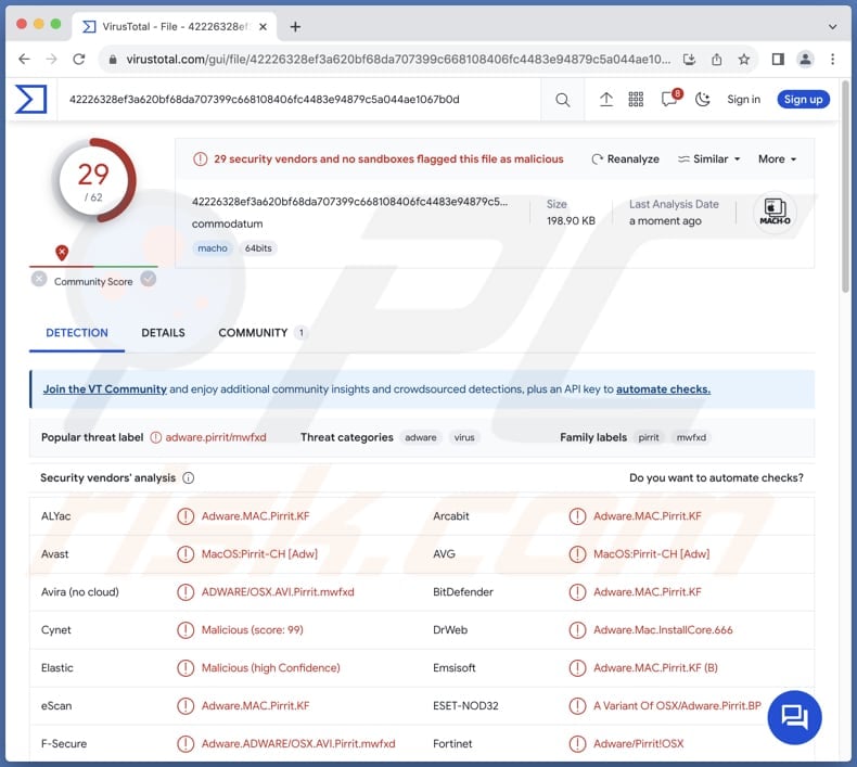 Commodatum.app adware