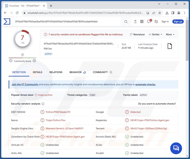 Editbot malware detections on VirusTotal