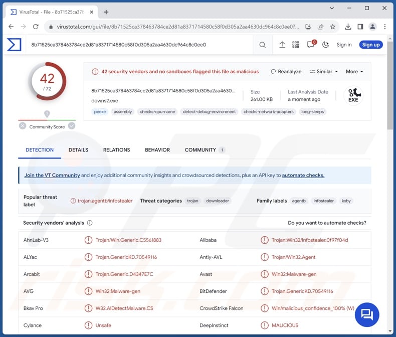 MrAnon malware detections on VirusTotal