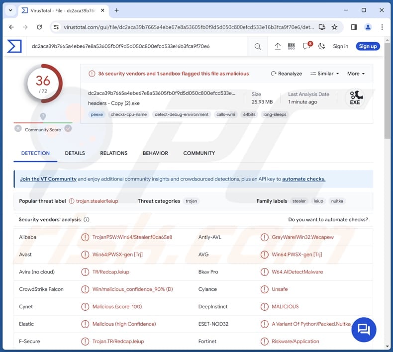 Prysmax malware