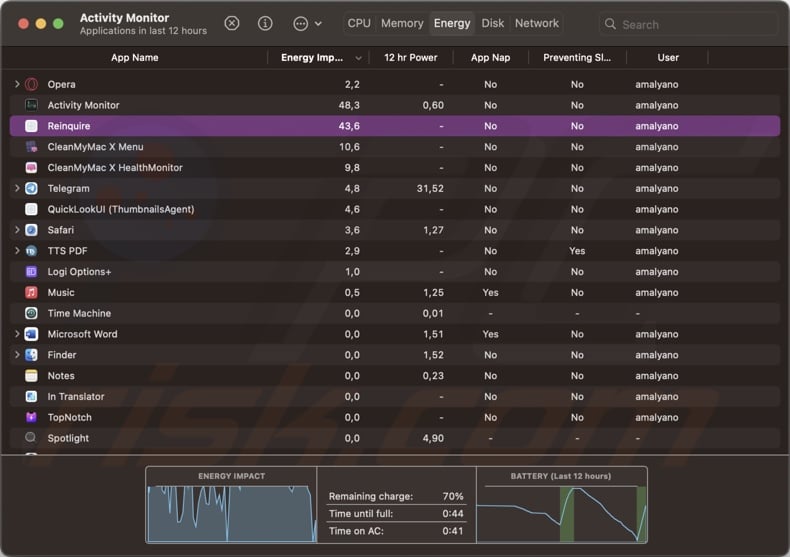 Reinquire adware process on Activity Monitor (Reinquire - process name)