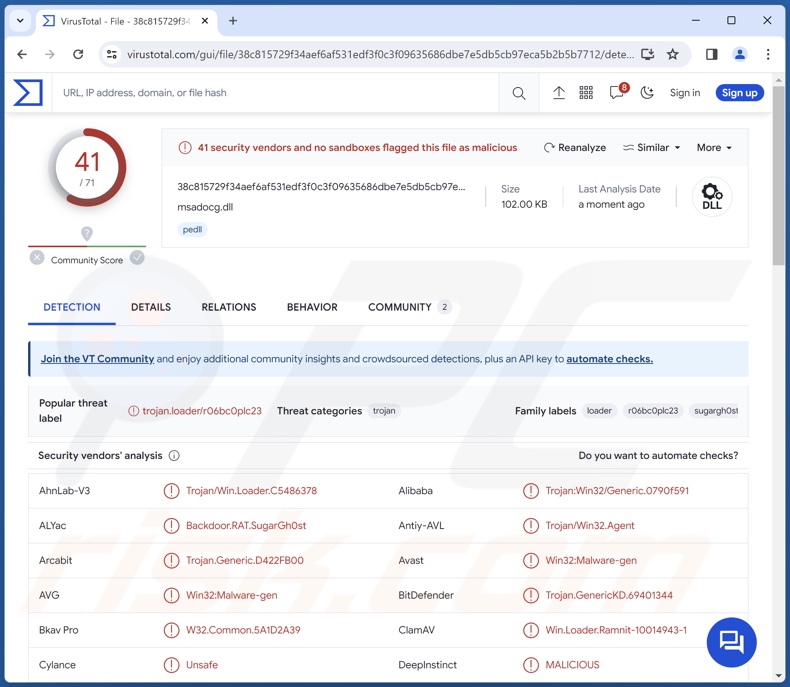 SugarGh0st malware detections on VirusTotal