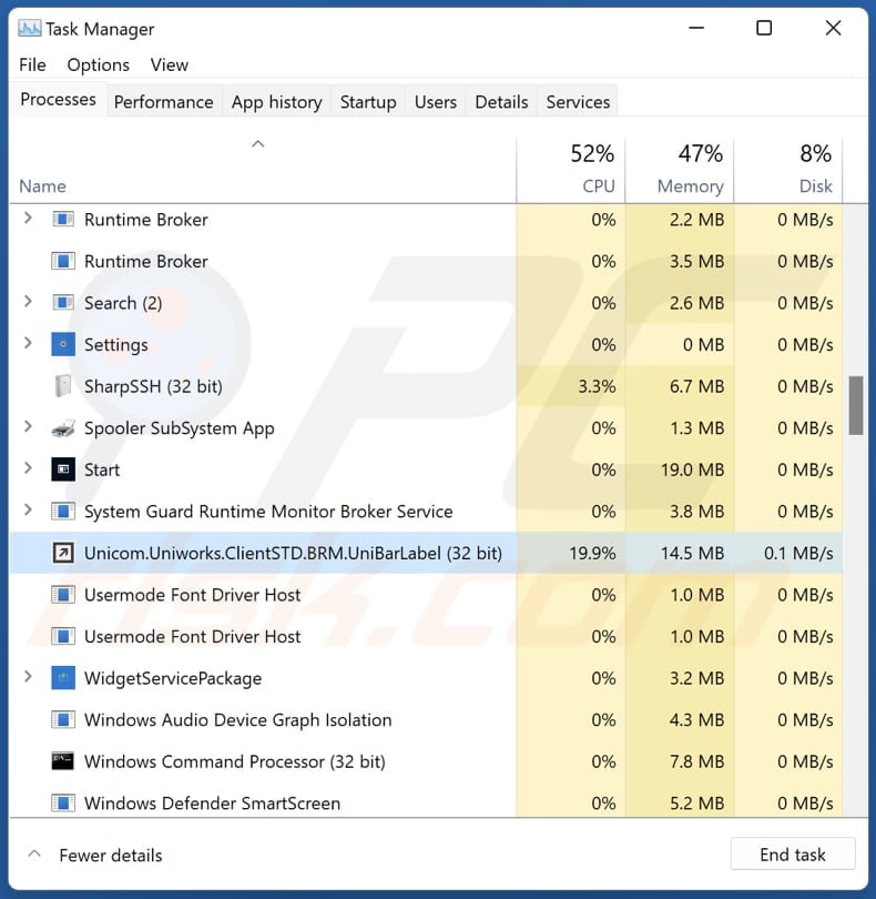Unicom malware running in the task manager (Unicom.Uniworks.ClientSTD.BRM.UniBarLabel)