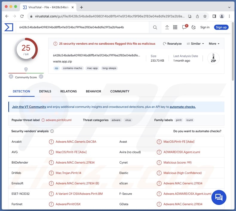 Waste.app adware detections on VirusTotal