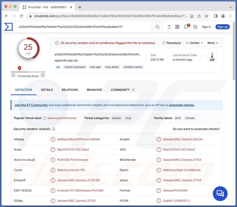 Appendix.app adware detections on VirusTotal