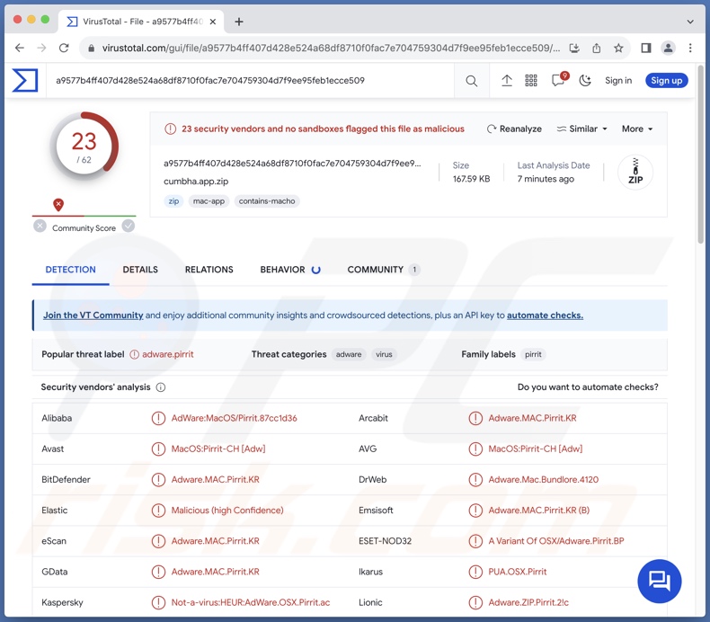 Cumbha.app adware detections on VirusTotal