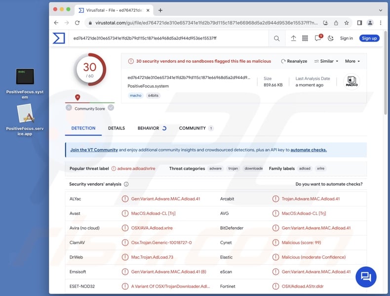 PositiveFocus adware detections on VirusTotal