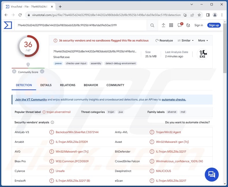 Silver malware detections on VirusTotal