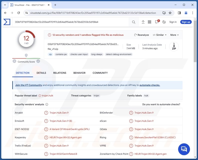 Trojan.Hulk detections on VirusTotal