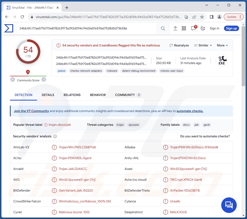 Asuka malware detections on VirusTotal
