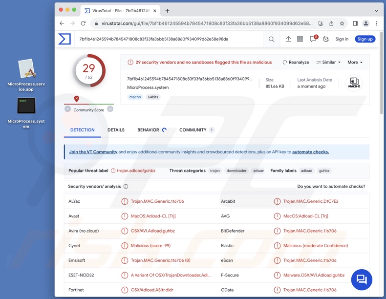 MicroProcess adware detections on VirusTotal