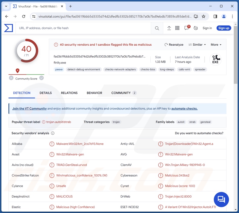 Order List promoted file detections on VirusTotal