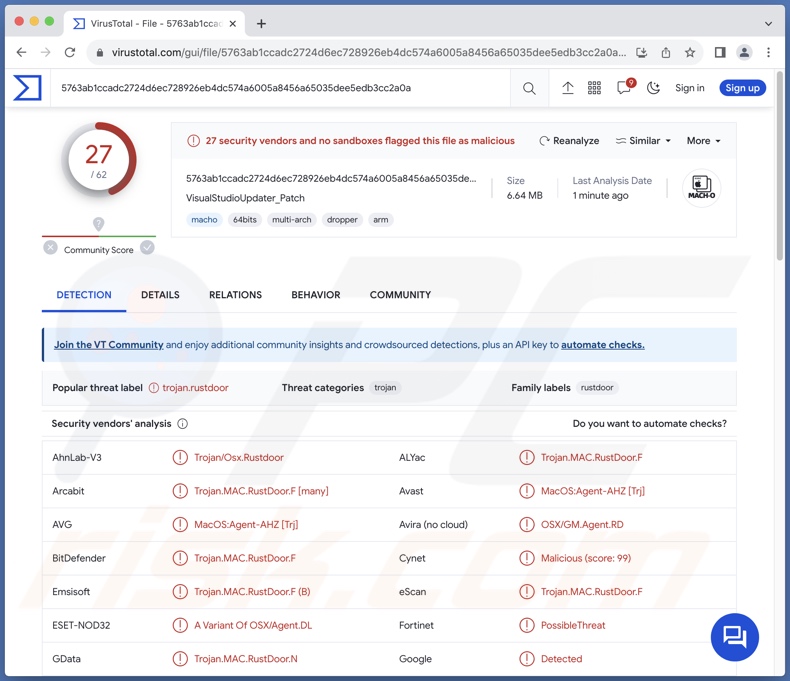 RustDoor malware detections on VirusTotal