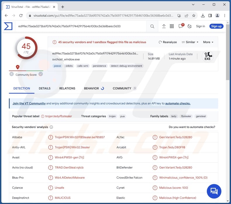 Solan malware
