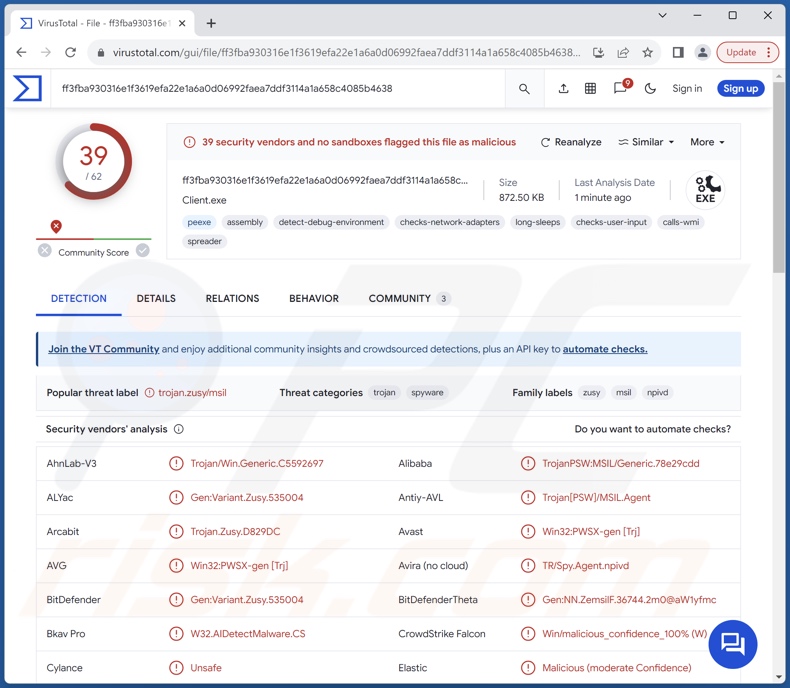 XSSLite malware detections on VirusTotal