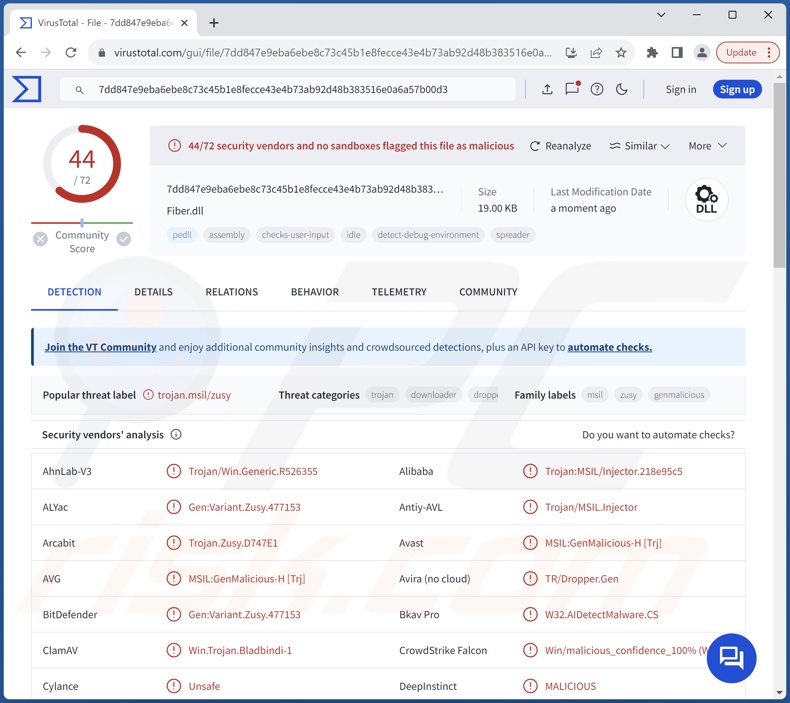 Ande malware detections on VirusTotal